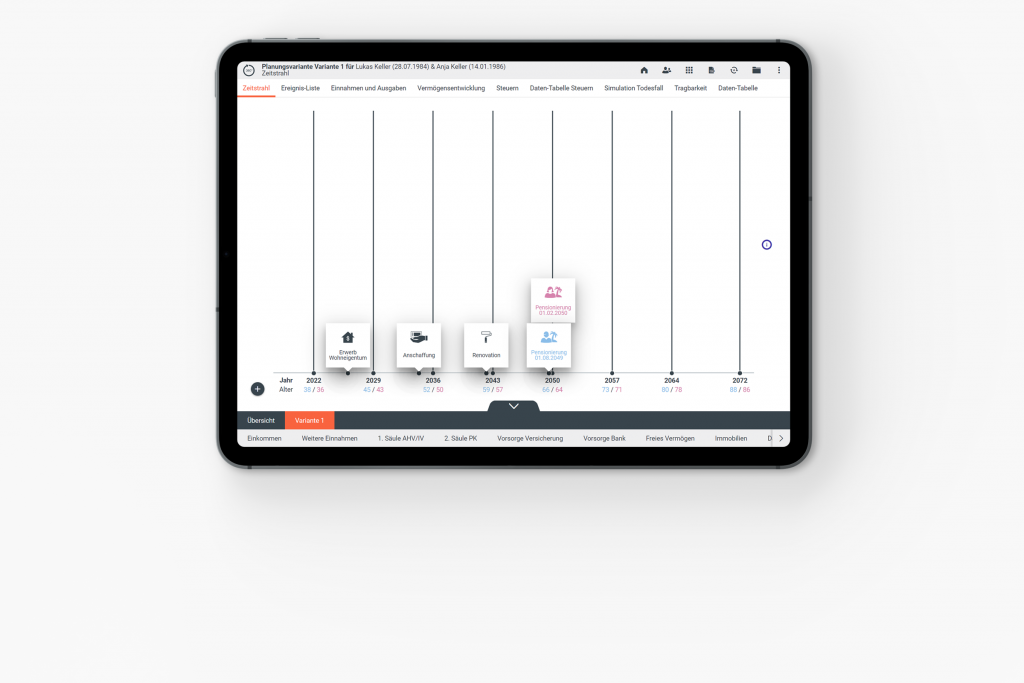 ATG Allfinanz & Trust AG From the Excel solution to Omnium pension and life planning